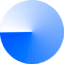 doginme token Scanner link logo